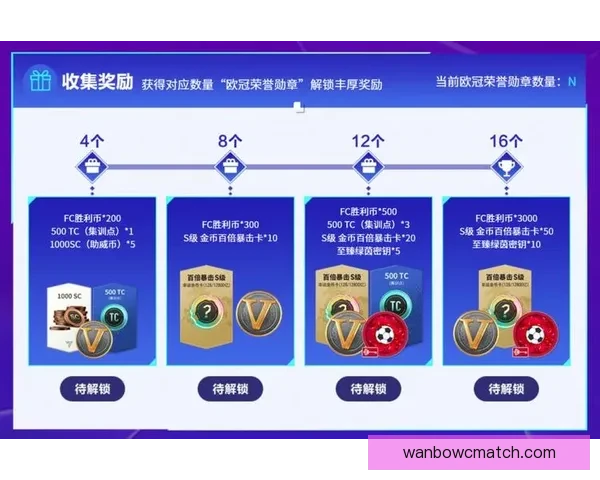 世界杯竞猜福利平台全新上线，带你玩转赛事预测赢丰厚奖励