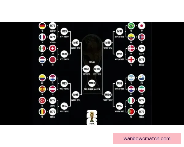 2026世界杯助攻榜揭晓 球员表现引发热议 未来之星浮现